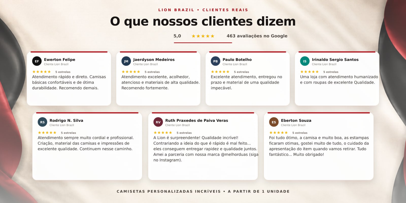 Avaliações 5 estrelas de clientes da Lion Brazil no Google