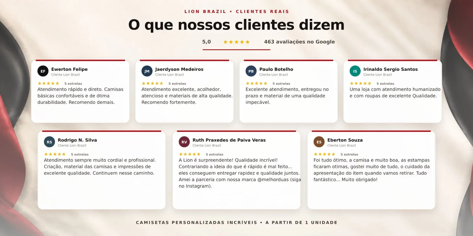 Avaliações 5 estrelas de clientes da Lion Brazil no Google